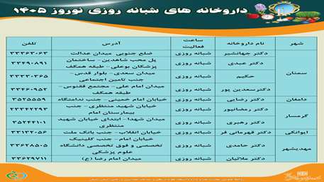 داروخانه های شبانه روزی در ایام نوروزی